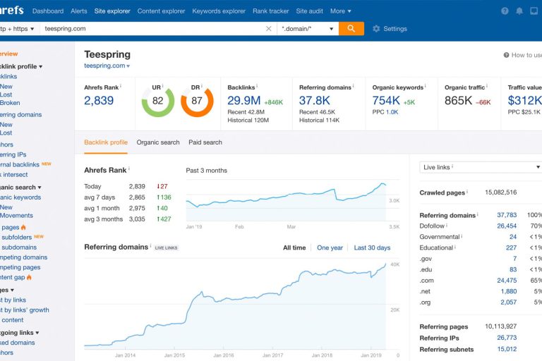 consultor seo valencia - herramientas