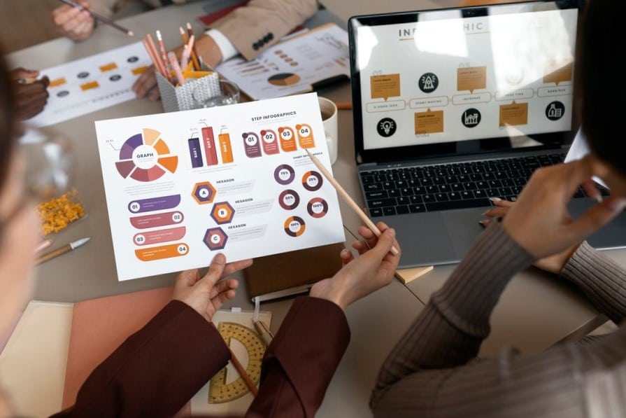 consultor SEO en Valencia-estadisticas consultor SEO en Valencia-estadisticas